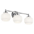 Breslyn Vanity Light