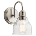 Avery Wall Sconce 45971NI