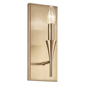 Alvaro Wall Sconce