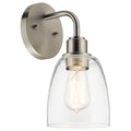 Meller Wall Sconce 55100NI