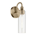 Kavi Wall Sconce 55209CPZ