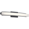 Rowan Vanity Light