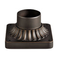 Accessory Mounts & Adaptors 9592RZ